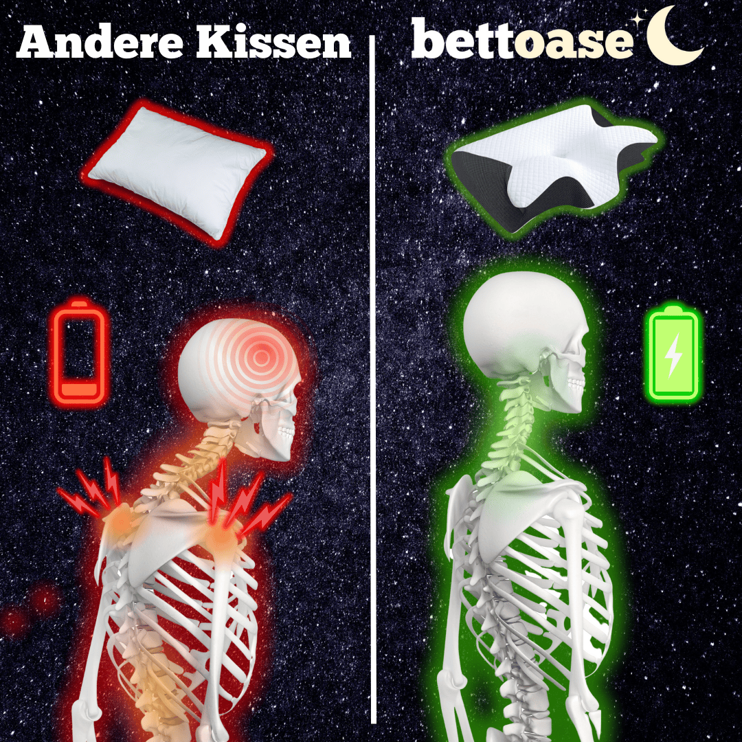 Bettoase™ - Bequemes Memorykissen